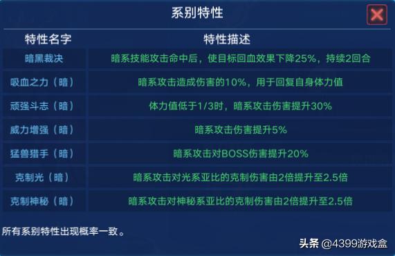 奥拉星传奇亚比大全(奥拉星亚比强度排行榜)  第10张