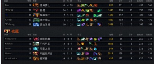 如何让DOTA2游戏ID带颜色 ID怎么改彩色