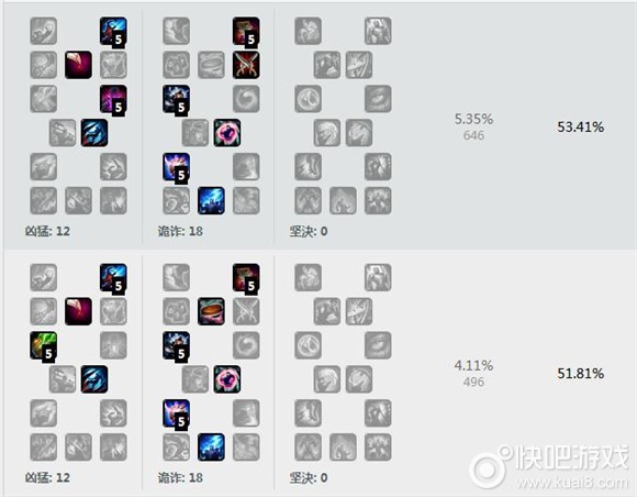 LOL6.19阿狸怎么玩_LOL6.19九尾妖狐天赋符文攻略