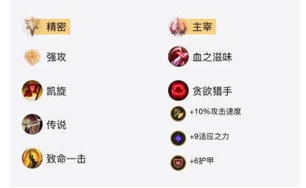 《lol vn出装》《英雄联盟》vn出装天赋符文推荐