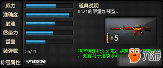 《CF》中国红—M4A1-RED快速上手