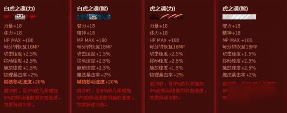 DNF历年春节礼包内容大全