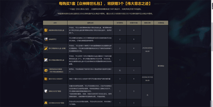 DNF历年春节礼包内容大全