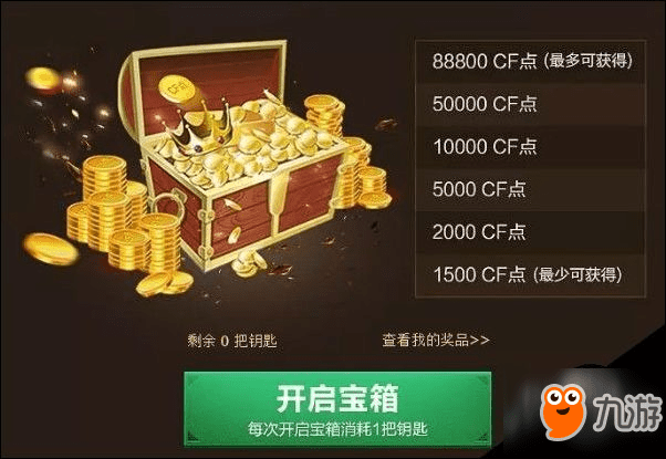 CF穿越火线生财大宝箱 100%获取CF点