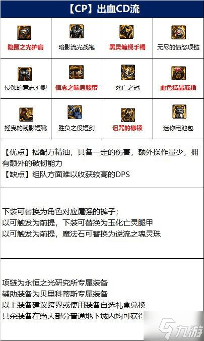 DNF110魔灵毕业装备推荐 魔灵110装备怎么选