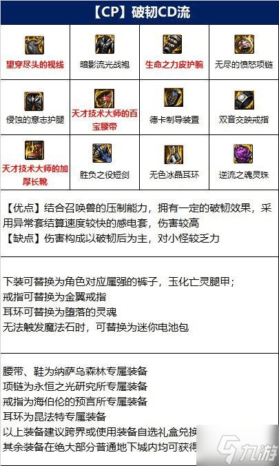 DNF110魔灵毕业装备推荐 魔灵110装备怎么选