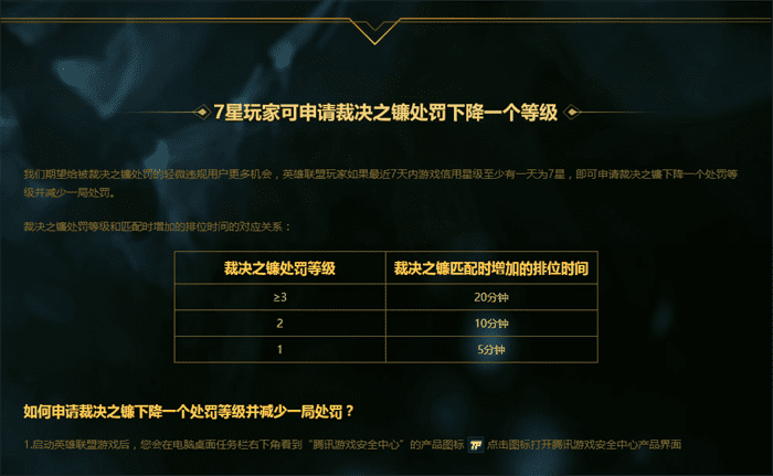 lol减刑能减多少时间（英雄联盟裁决系统减少惩罚时间方法）插图5