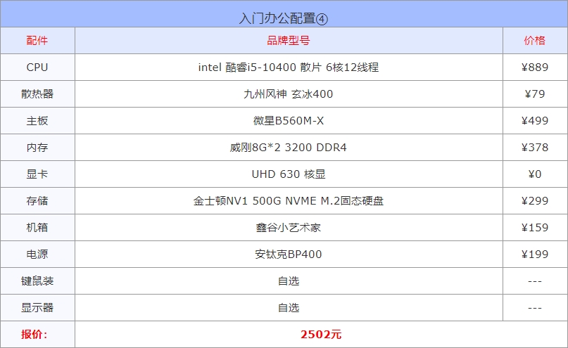 游戏电脑台式机推荐配置（2022电脑配置方案推荐）插图7