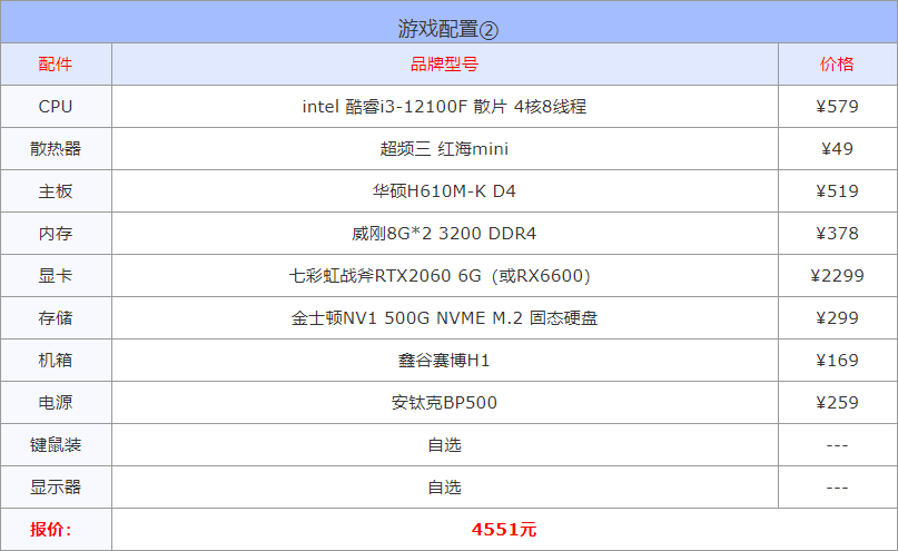 游戏电脑台式机推荐配置（2022电脑配置方案推荐）插图13