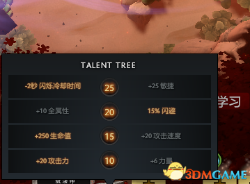 dota2敌法师怎么玩（敌法师心得和攻略）