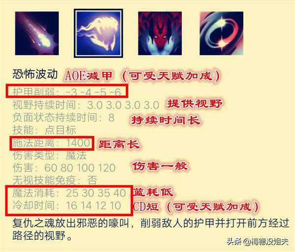 DOTA2复仇之魂攻略大全（dota复仇之魂玩法详解）插图9