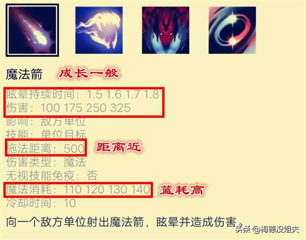 DOTA2复仇之魂攻略大全（dota复仇之魂玩法详解）插图7