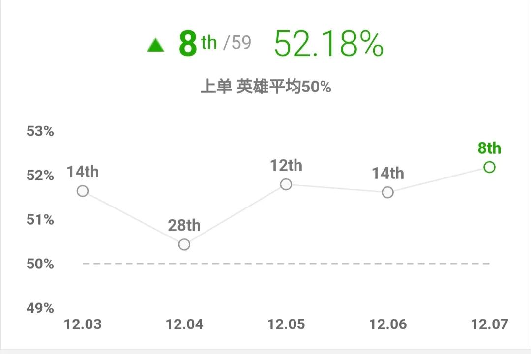 山隐之焰出装天赋（奥恩怎么玩以及打什么位置厉害）插图11