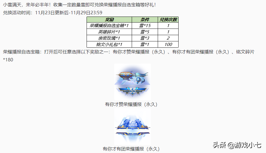 芳华天幕是什么皮肤（王者荣耀婚纱系列皮肤）插图11