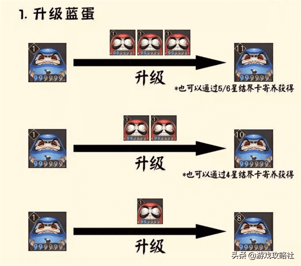 阴阳师快速升6星攻略（阴阳师升星规则顺序）插图1