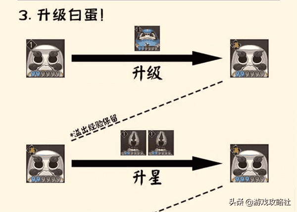 阴阳师快速升6星攻略（阴阳师升星规则顺序）插图5