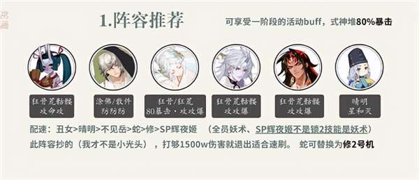 阴阳师蛇魔阵容攻略（挑战蛇魔阵容搭配攻略）插图1