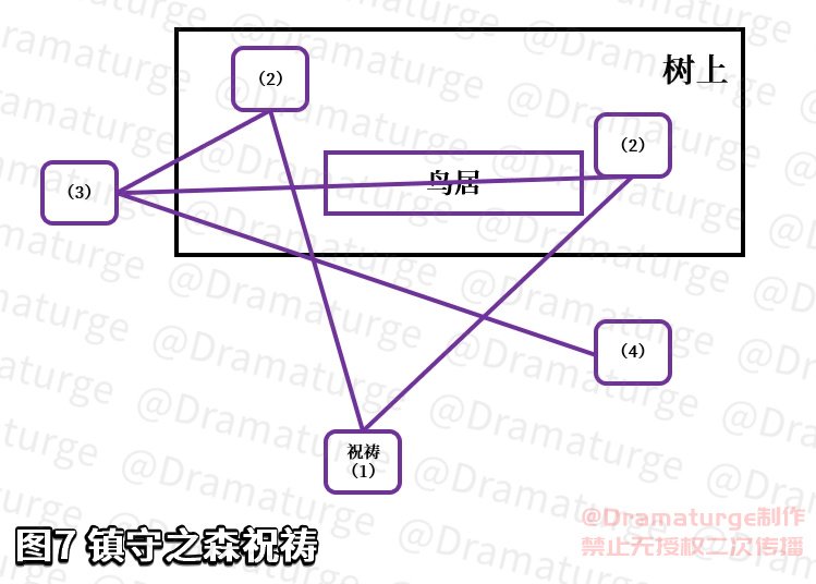 神樱大祓攻略大全（神樱大祓任务怎么触发）插图33