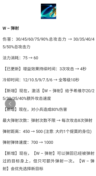 轮子妈出装2022（新版本轮子妈天赋推荐）插图9