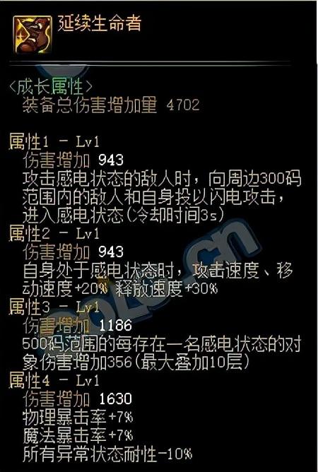 dnf武神毕业装备选择（史诗搭配推荐）插图7