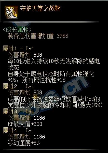 dnf武神毕业装备选择（史诗搭配推荐）插图17