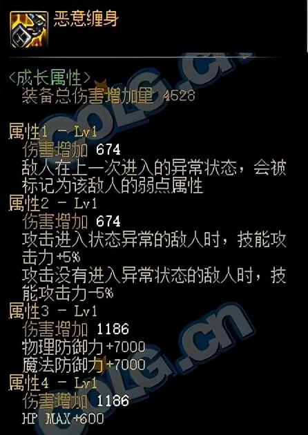 dnf武神毕业装备选择（史诗搭配推荐）插图21