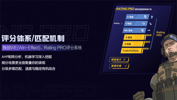 csgo完美平台好还是5e平台好（CSGO平台推荐）插图5