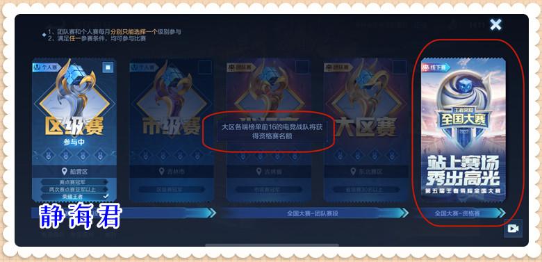 王者荣耀全国大赛有什么奖励可以领取？插图3