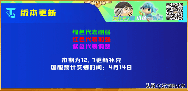 云顶之弈12.7最强阵容（阵容搭配运营攻略）插图1