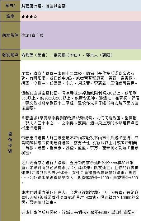 金庸群侠传5天书主线任务流程攻略插图15