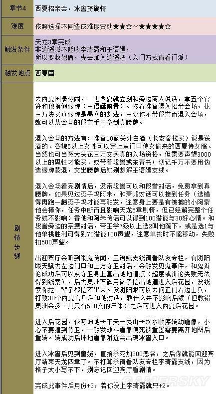 金庸群侠传5天书主线任务流程攻略插图23