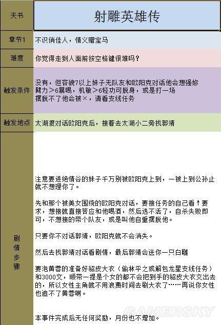 金庸群侠传5天书主线任务流程攻略插图29