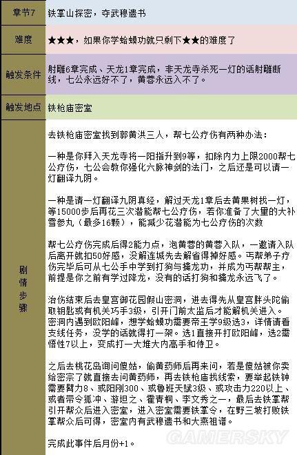 金庸群侠传5天书主线任务流程攻略插图39