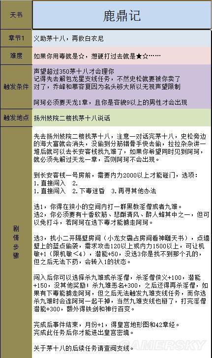 金庸群侠传5天书主线任务流程攻略插图45