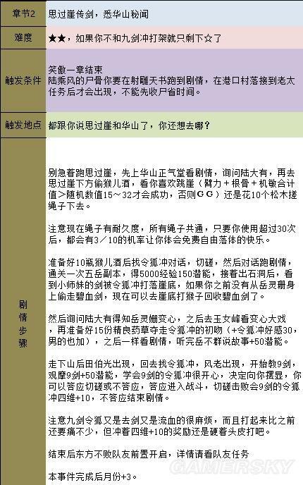 金庸群侠传5天书主线任务流程攻略插图53