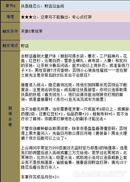 金庸群侠传5天书主线任务流程攻略插图61