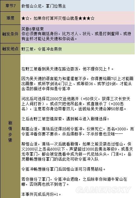 金庸群侠传5天书主线任务流程攻略插图63