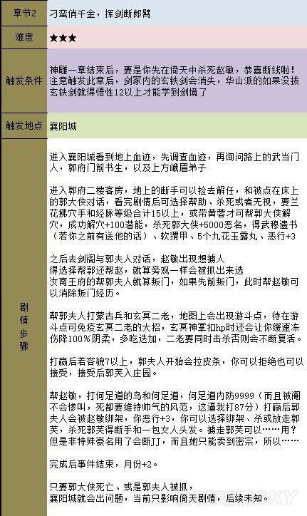 金庸群侠传5天书主线任务流程攻略插图73