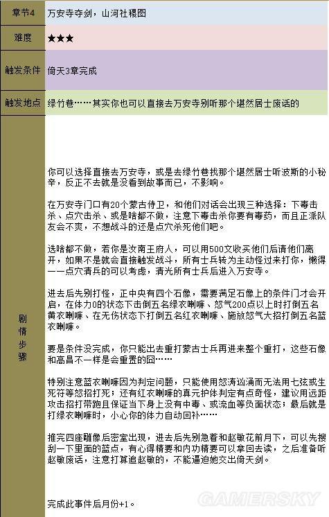 金庸群侠传5天书主线任务流程攻略插图89