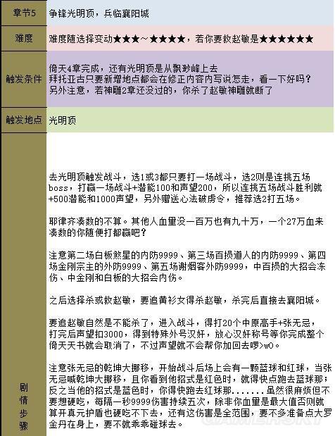 金庸群侠传5天书主线任务流程攻略插图91