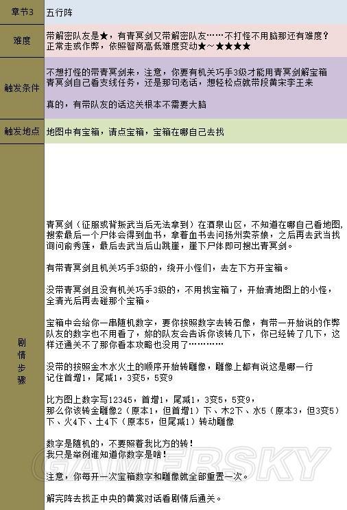 金庸群侠传5天书主线任务流程攻略插图101