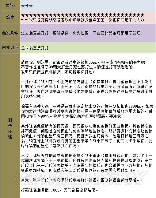 金庸群侠传5天书主线任务流程攻略插图109