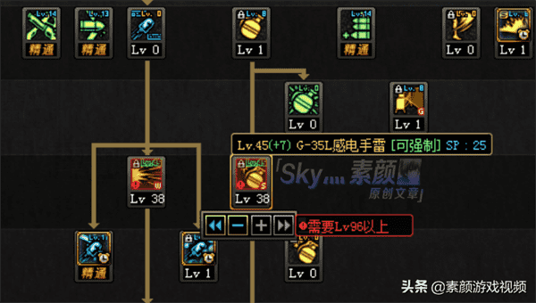 普雷首饰特殊装备选择什么（DNF普雷装备搭配攻略）插图5