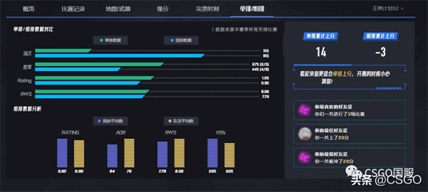 csgo练枪图怎么进（csgo的训练地图推荐）插图21