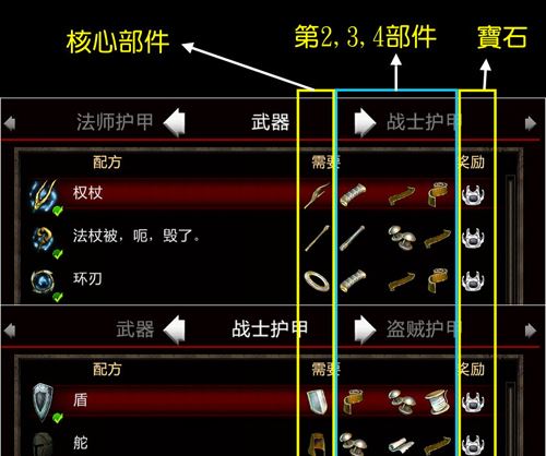 阿玛拉王国：惩罚顶级装备锻造技巧图文分析