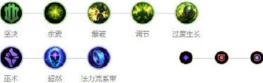 《LOL》9.20上单茂凯出装介绍