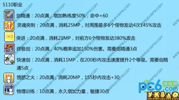 冒险岛米哈尔技能加点攻略