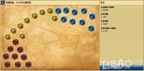 《LOL》Shy豹女上单进阶大型攻略