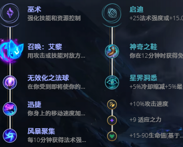 《LOL》11.9版本凯南玩法攻略