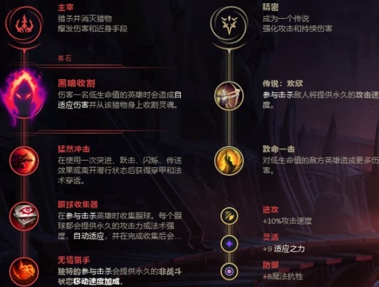 LOL无限火力T1刺客影流之主劫玩法详解